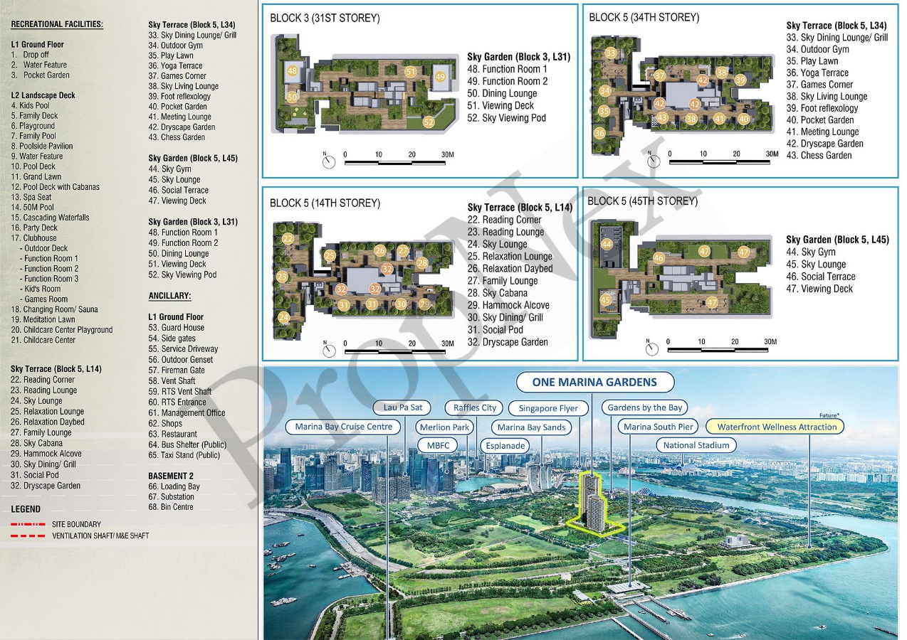 One Marina Gardens site plan showing the two residential towers and waterfront facilities in Marina South