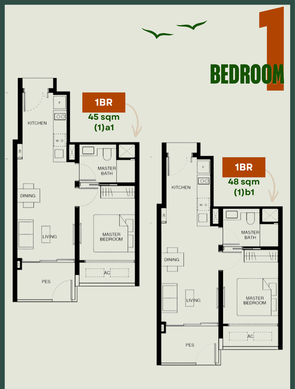 Tengah Garden Residences 1-Bedroom floor plans showing Type 1a1 484 sqft and Type 1b1 506 sqft