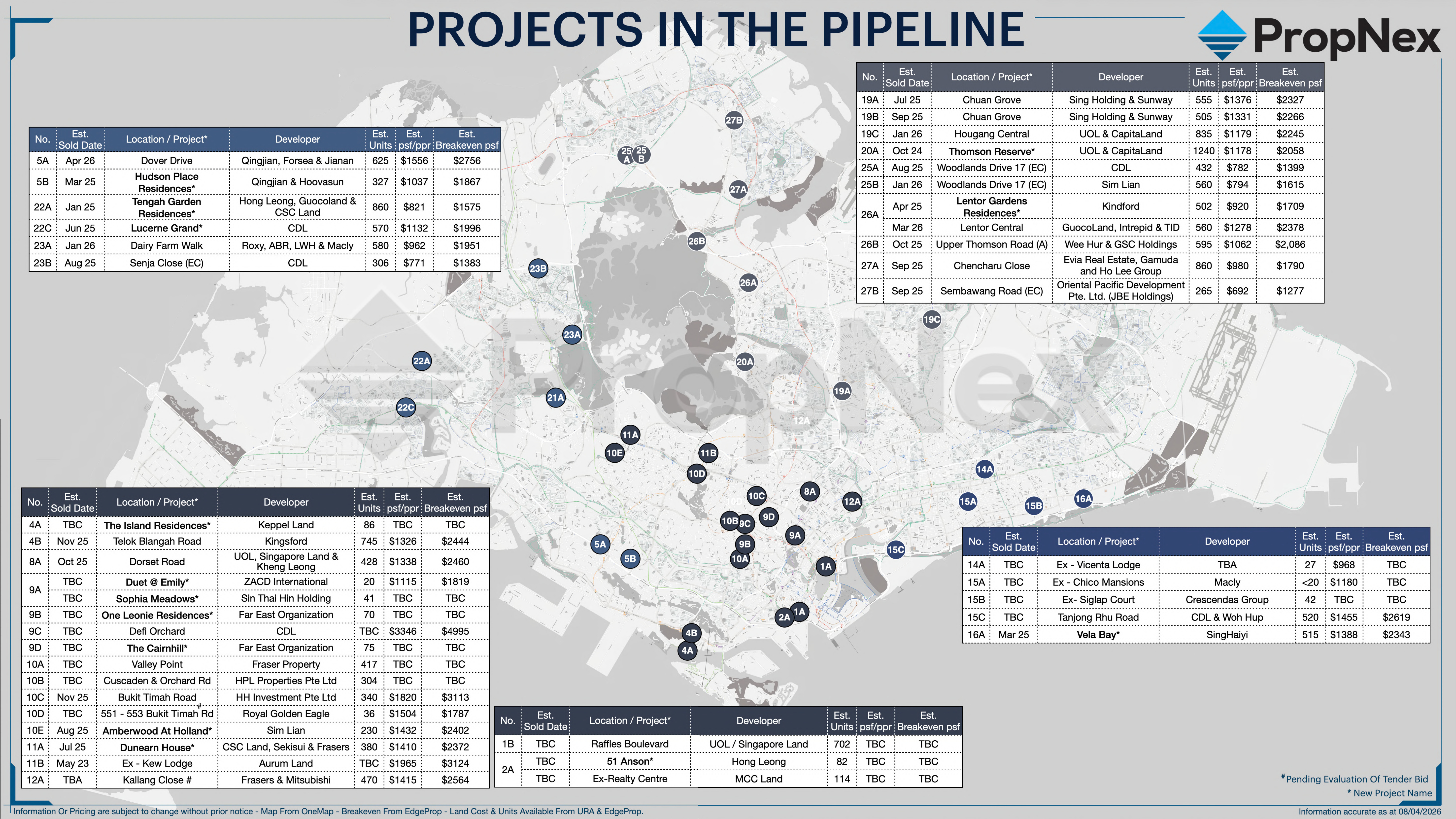 PropNex Projects in the Pipeline map showing upcoming Singapore condo launches including 1H2026 GLS sites, mature estate launches, and en bloc redevelopments — reference for reviewhomes.sg 1H2026 GLS market commentary